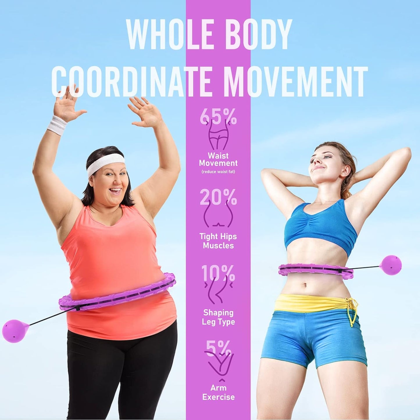 Smart Weighted Fit Hoop plus Size for Adults Weight Loss, Hula Circle-2 in 1 Infinity Fitness Hoop, 24 Links Detachable & Size Adjustable, with Ball Auto Rotate 360 Degree for Kids and Women